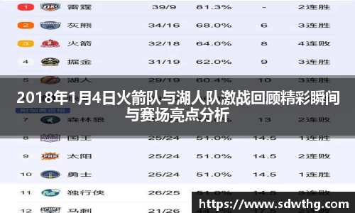 2018年1月4日火箭队与湖人队激战回顾精彩瞬间与赛场亮点分析