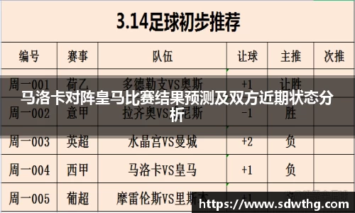 马洛卡对阵皇马比赛结果预测及双方近期状态分析