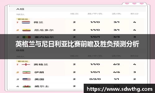 英格兰与尼日利亚比赛前瞻及胜负预测分析